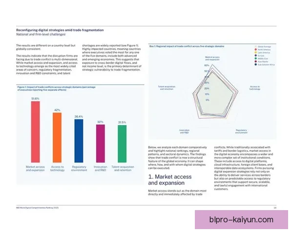 穆西亚拉在不同位置上的表现逐渐适应，展现出稳定的竞争力与技术能力。
