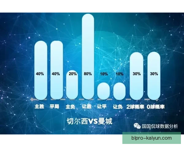 英超切尔西社区盾表现分析及未来竞争力增强趋势