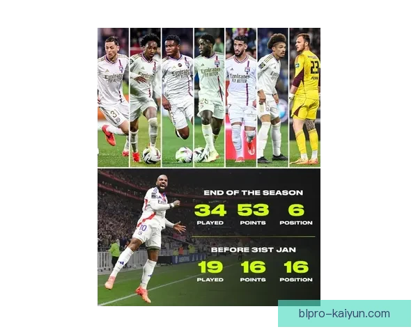 黄潜反击效率持续提升，攻防转换表现稳健